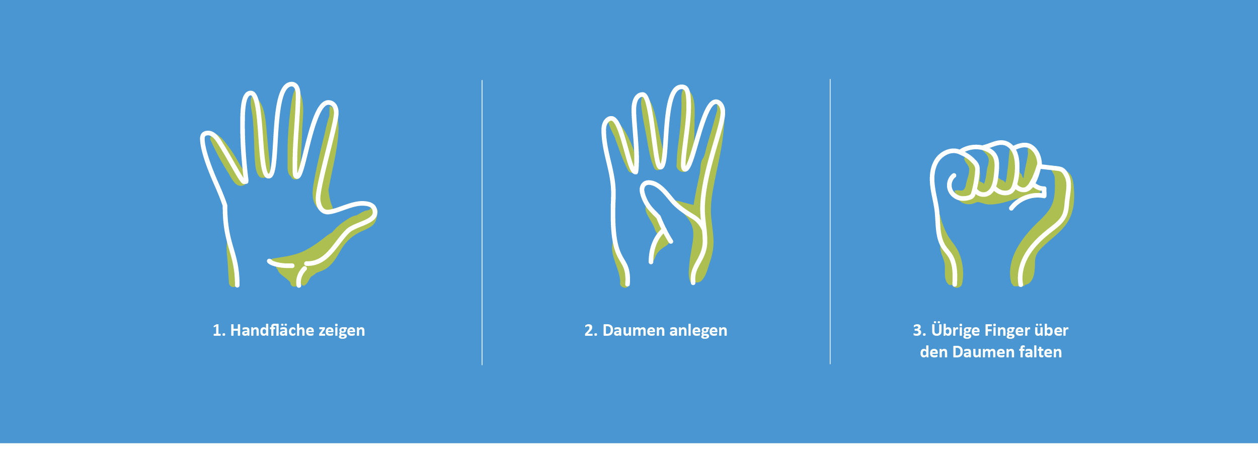 Handzeichen für den Hilferuf: Handfläche zeigen, Daumen anlegen, Finger über den Daumen zur Faust legen